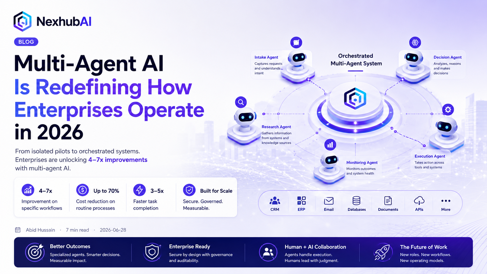 Multi-Agent AI Is Redefining How Enterprises Operate in 2026